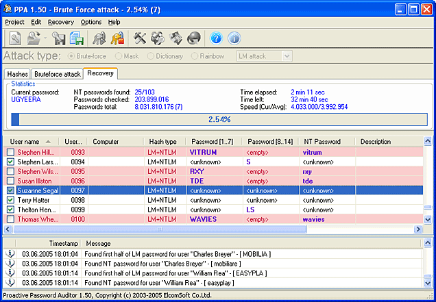 Proactive Password Auditor